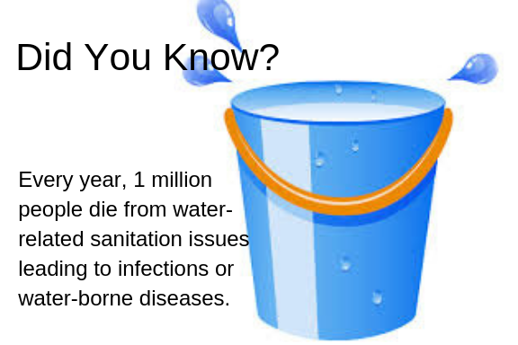 water fun fact 